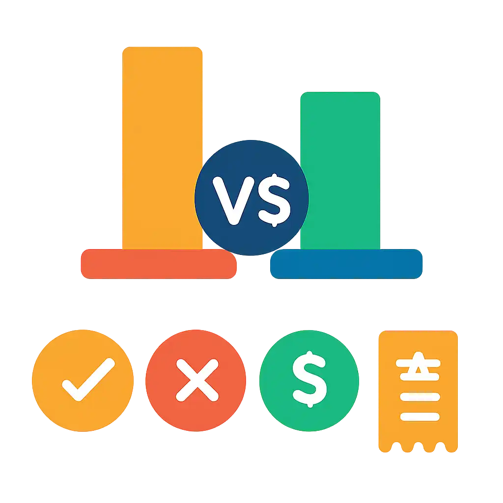 Infographic comparing options using coloured bars and, Sikkim State Lottery